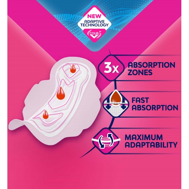 Bodyform Cour-V sanitary towels wings 22 pack - British product