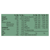 Linwoods Shelled Hemp Seeds 200g, UK version