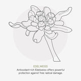 Green People Age Defy+ SPF30 Moisturiser 30ml, UK version