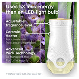 Glade Plug In air freshener Eucalyptus Lavender 20ml, UK version