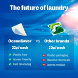 OceanSaver laundry detergent sheets 60 pack, imported from the UK
