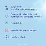 Aptamil First Infant Milk Ready to Feed 1L - British product