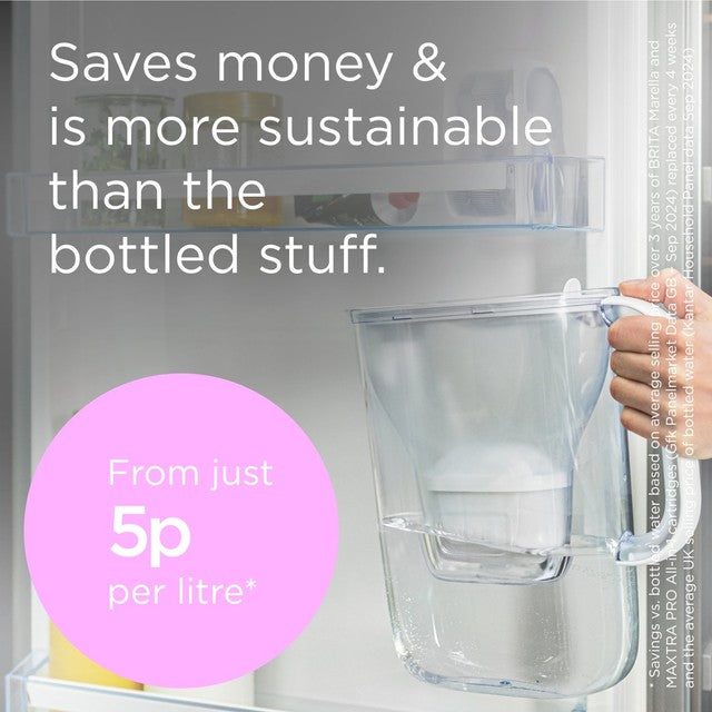 Brita Style Essential water filter jug stone blue (British brand)
