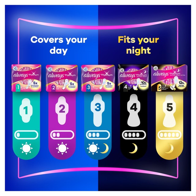 Always Platinum Day & Night Size 3 Sanitary Towels with wings - British product
