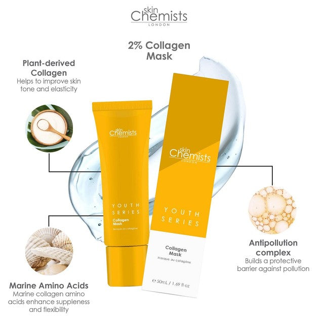 SkinChemists Youth Series Collagen Mask 50ml (British brand)