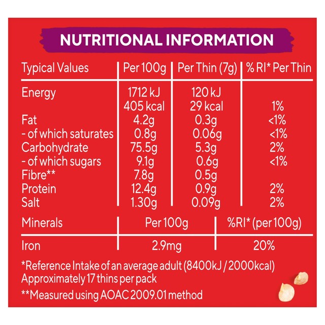 Ryvita Sweet Chilli flatbread crackers 125g, imported from the UK