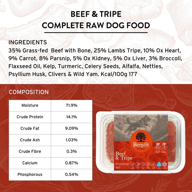 Benyfit Natural Beef & Tripe raw dog food 1kg - British product