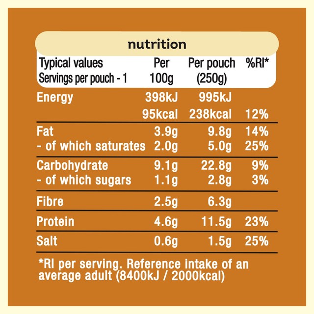 Heinz Curry Chickpeas with Coconut and Spinach 250g pouch, imported from the UK