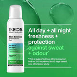 INEOS antiperspirant deodorant spray Geranium & Mint 200ml, UK version