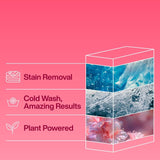 INEOS non-bio laundry liquid with rose and cashew flower fragrance 3L, UK version