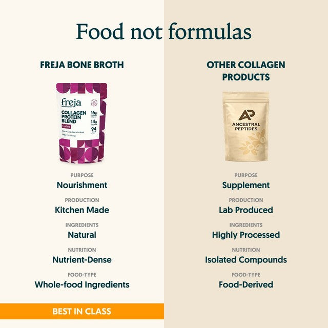 Freja coffee collagen protein blend 12 servings - British product