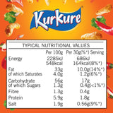 Kurkure Masala Munch sharing crisps 100g, UK version