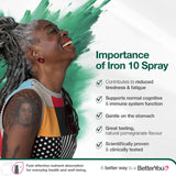 BetterYou iron oral spray pomegranate 25ml - British product