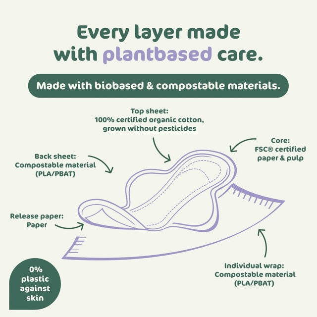 Naty Super Sanitary Pads 12 Pack, imported from the UK