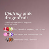 Miniml Fabric Conditioner Pink Dragonfruit & Orchid 1L, imported from the UK