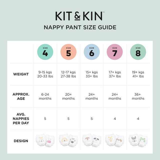 Kit & Kin nappy pants size 6 15+kg, UK version