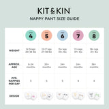 Kit & Kin nappy pants size 6 15+kg, UK version
