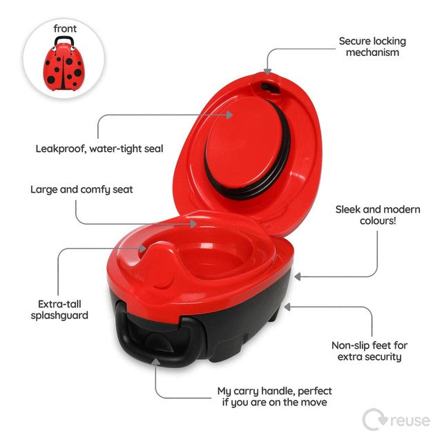 My Carry Potty Ladybird potty, imported from the UK