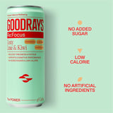 Goodrays Re Focus functional sparkling drink Zesty Lime & Kiwi, UK version