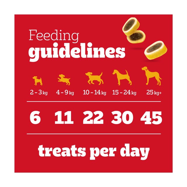 Pedigree Tasty Minis cheese and beef dog treats 140g, imported from the UK
