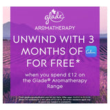 Glade aromatherapy mist diffuser refill Moment of Zen 17.4ml, UK version