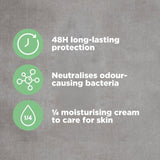 Dove Men+Care Fresh anti-perspirant deodorant aerosol 200ml - British product