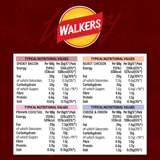 Walkers Meaty Variety crisps 12 pack, imported from the UK