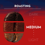 Lavazza Crema e Gusto ground coffee 2x250g - British product