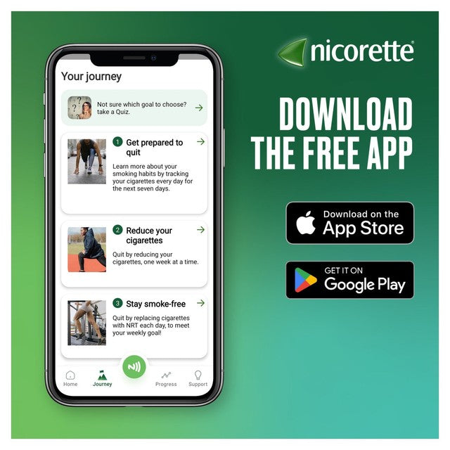 Nicorette Smart Track munnspray duo pakke 150 sprayer, importert fra Storbritannia