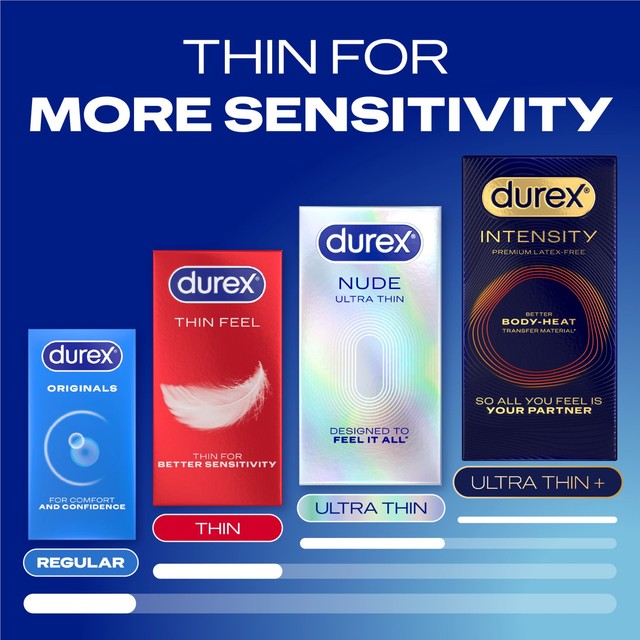 Durex close fit condoms 12 pack - British product