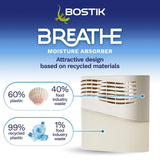 Bostik Breath moisture absorber unit, imported from the UK