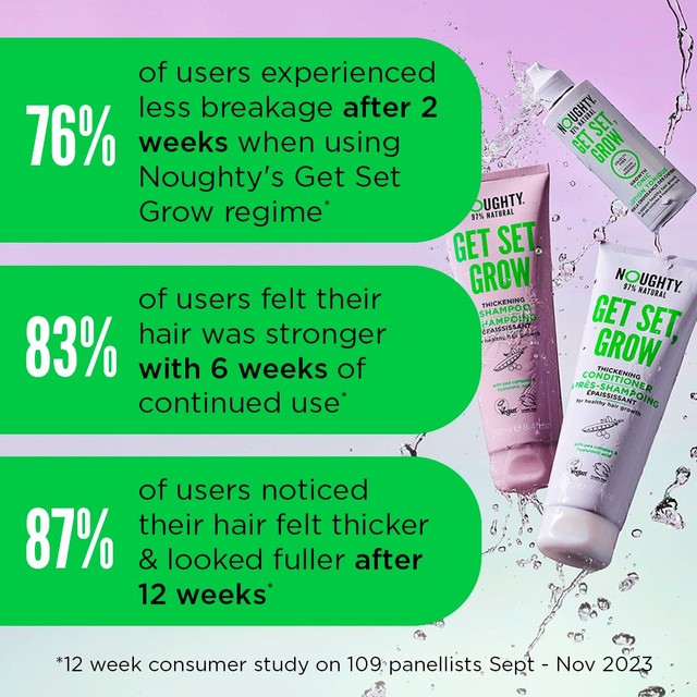 Noughty Get Set Grow Shampoo 250ml, imported from the UK