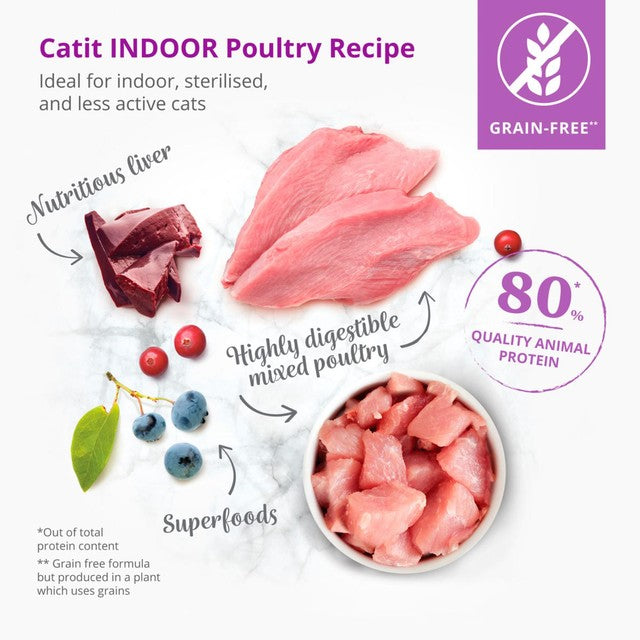 Catit Indoor Poultry dry cat food 2kg - British product