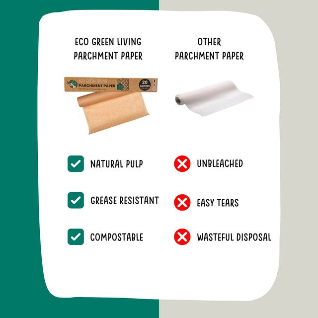 Eco Green Living compostable parchment paper 30cm x 20m - British product