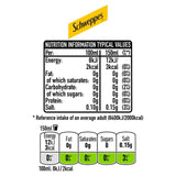 Schweppes Slimline low calorie tonic water can, UK version