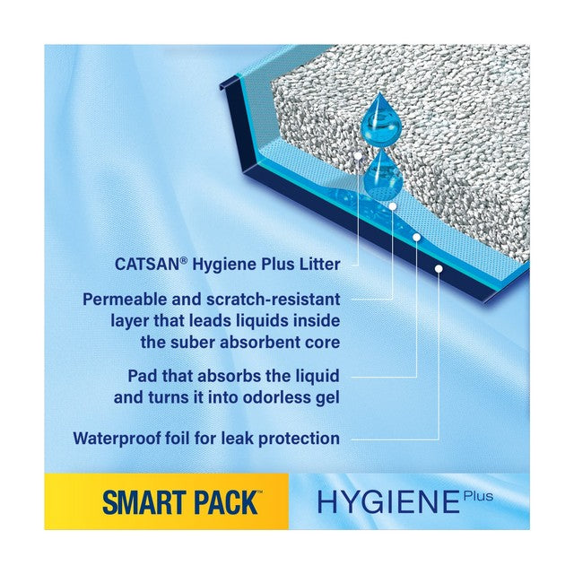 Catsan Smart Pack cat litter inlays 2x1.9kg - British product