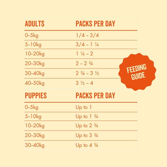 Marleybones wet dog food chicken and superfoods 390g, imported from the UK