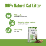 Nature's Calling 100% Biodegradable Cat Litter 4kg, imported from the UK