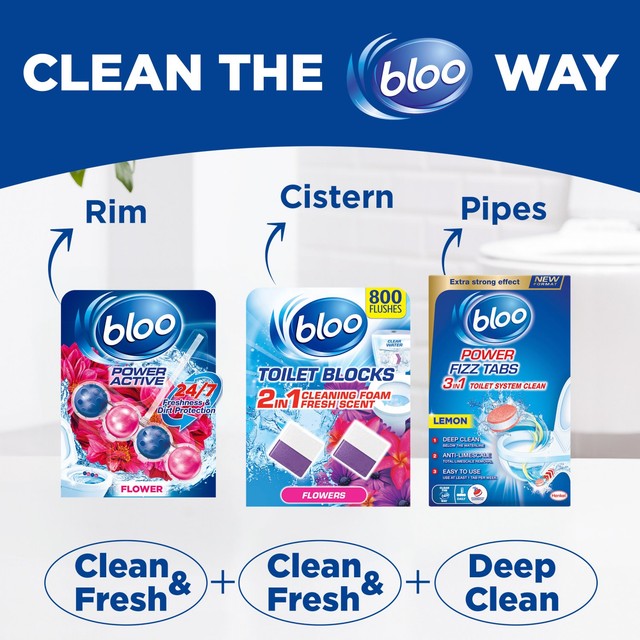 Bloo Power Active Flower rim block (British brand)