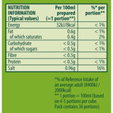 Knorr vegetable stock cubes 8 x 10g, UK version