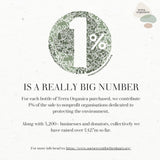 Terra Organica Prosecco Extra Dry 20cl (British brand)