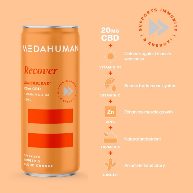 Medahuman CBD drink Ginger Blood Orange 4x250ml, imported from the UK