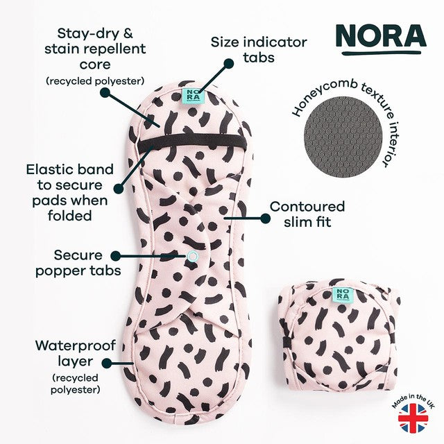 NORA Try Me reusable period pad pack 4-pack, imported from the UK