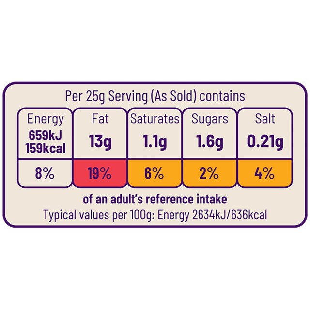 Ocado Salted Peanuts Roasted Snacks 550g, imported from the UK