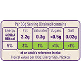 Ocado canned chickpeas in water 400g, imported from the UK
