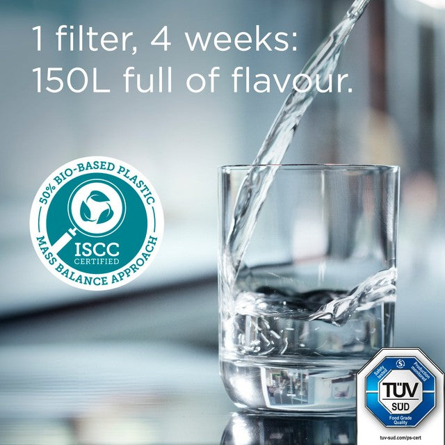 Brita Maxtra Pro Pure Performance All-in-1 water filter cartridge 6-pack - British product