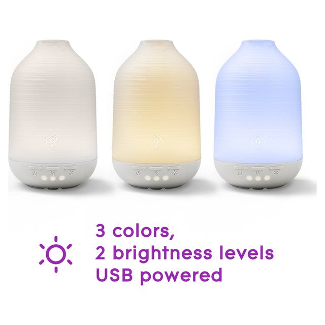 Glade Aromatherapy Mist Diffuser Moment of Zen 17ml - British product