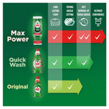 Fairy Original washing up liquid bottle - British product