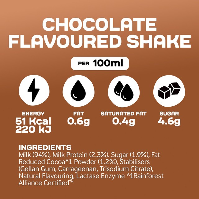 Arla protein chocolate milk shake 482ml - British product