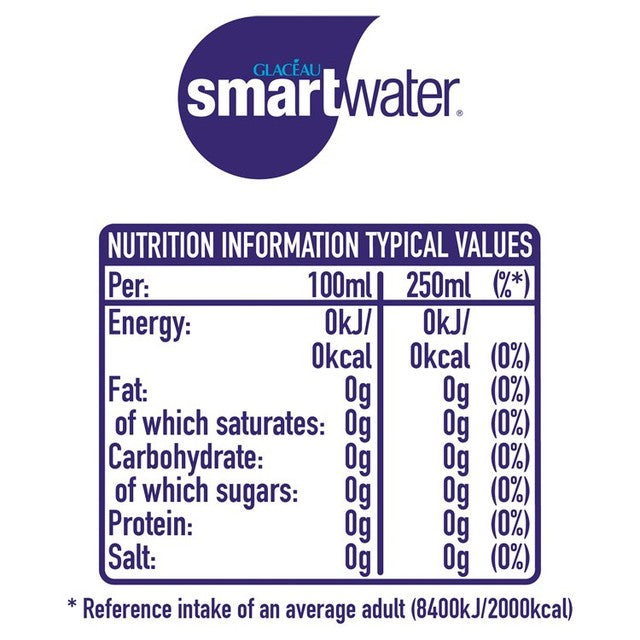 Glaceau Smartwater bottled spring water, imported from the UK